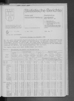 Großhandel Oktober bis Dezember 1988 : Lfd. Nr. 17