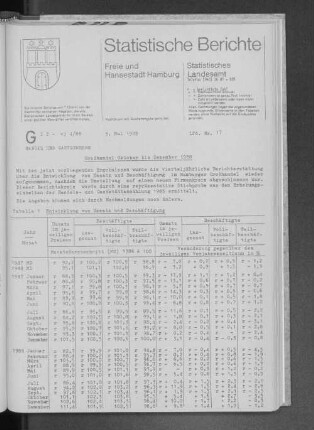 Großhandel Oktober bis Dezember 1988 : Lfd. Nr. 17
