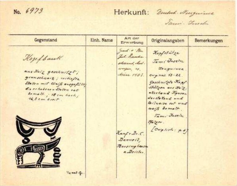 This is a digitised version of a historical document. It reflects the context in which it was created and does not meet today's standards for language that is aware of history and diversity.