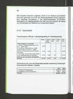 6.1.6 Tauchstelle