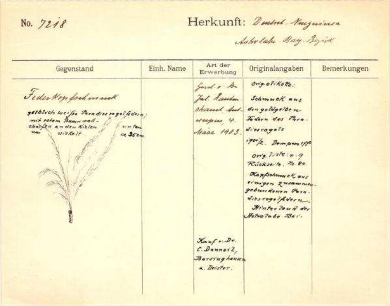 Il s'agit de la numérisation d'un document historique. Il reflète le contexte dans lequel il a été rédigé et ne correspond pas aux normes actuelles d'un langage conscient de l'histoire et de la diversité.