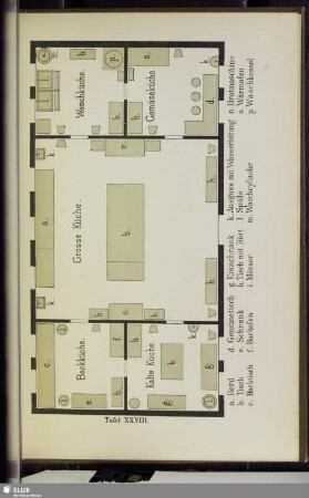 Tafel XXVIII