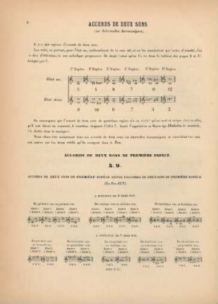 Accords de deux sons