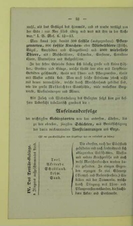 IV. Das Tertiär-Gebirge