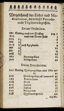 Verzeichnuß der Lieder und Meditationum, die in diese Pentadecade Triplicata begriffen.