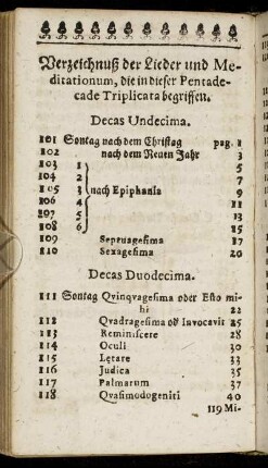 Verzeichnuß der Lieder und Meditationum, die in diese Pentadecade Triplicata begriffen.