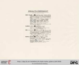 Inhalts-Übersicht