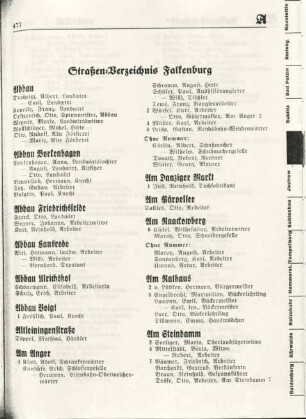 Straßen-Verzeichnis Falkenburg