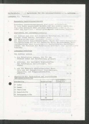 Lehrgang 01: Material