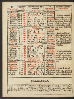 Februarius.