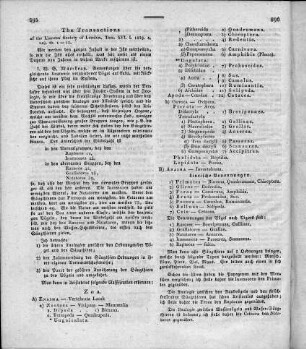 The transactions of the Linnean Society of London. - Tom XVI. I. - 1829