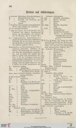 Zeichen und Abkürzungen