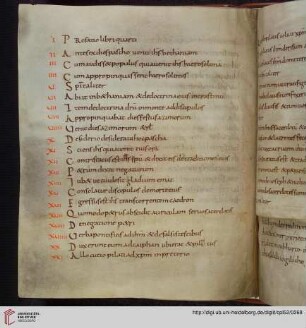 Inhaltsverzeichnis (Capitulae) Buch IV