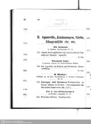 II. Aquarelle, Zeichnungen, Stiche, Glasgemälde etc. etc.