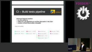 Continuous Integration to compile and test Navit