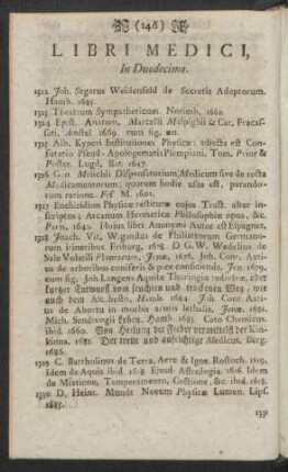 Libri Medici, In Duodecimo