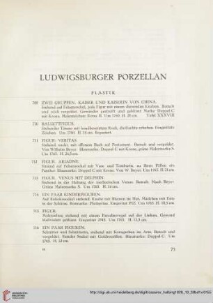 Ludwigsburger Porzellan (Nr. 709-736)