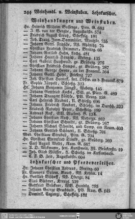 Lohnkutscher und Pferdeverleiher