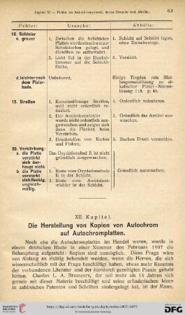 XII. Kapitel