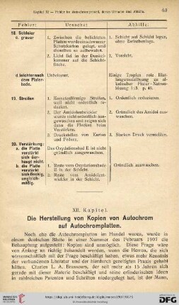 XII. Kapitel