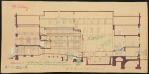 Herzogliches Hoftheater, Coburg: Längsschnitt 1:100