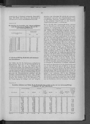 Tabelle 8: Die Belastung des Bruttolohns aller Lohnsteuerpflichtigen durch die Lohnsteuer in Hamburg 1957 und 1961 nach Bruttolohngrößenklassen