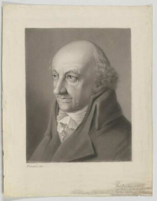 Bildnis des Christoph Martin Wieland