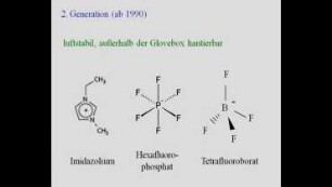 Entdeckung und Entwicklung von ionischen Flüssigkeiten