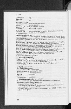 I.6 Aufsichtsbehörde