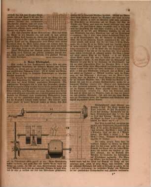 Notizblatt des Gewerbevereins für das Königreich Hannover. 1847,1 [u.] 4/6