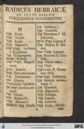 Radices Hebraicae In Textu Biblico Frequentius Occurrentes.