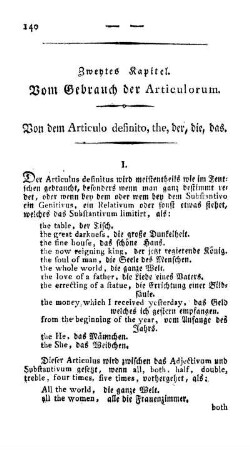 Zweites Kapitel. Von dem Gebrauch der Articulorum.