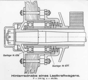 Lagerung für Hinterradnabe eines Lastkraftwagens, Schema (Kugellagerwerk, Wittenau) : Technikgeschichte | Maschinenbau | Maschinenelemente | Das Kugellager und seine Anwendung