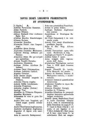 Novvs Index Librorvm Prohibitorvm Et Svspensorvm.
