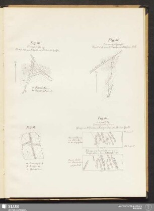 [Fig. 30 - 33]
