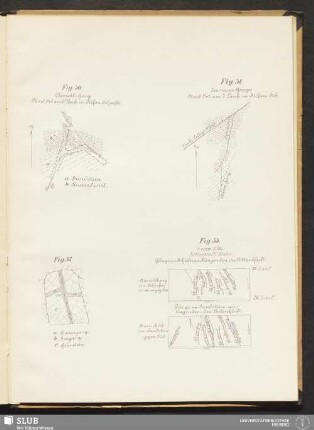 [Fig. 30 - 33]