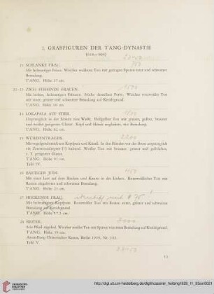 2. Grabfiguren der T’Ang-Dynastie (Nr. 618-906)