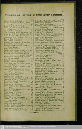 Verzeichnis der Inserenten in alphabetischer Reihenfolge