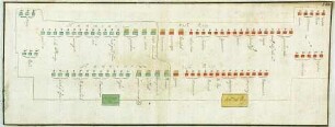 WHK 7 Reichs- und Französischer Krieg von 1688-1697 bis zum Frieden von Ryswick: Schlachtordnung der hannoverschen und französischen Truppen in Flandern, 1690