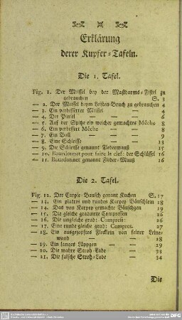 Erklärung derer Kupfer-Tafeln