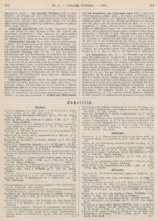 283-286 Bibliographie