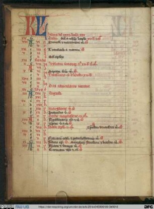 Breviarium - UER MS 125