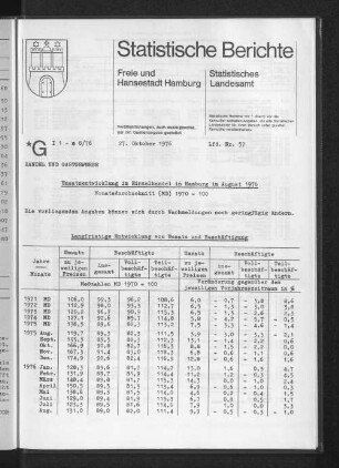 Umsatzentwicklung im Einzelhandel in Hamburg im August 1976 : Lfd. Nr. 57