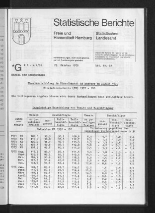 Umsatzentwicklung im Einzelhandel in Hamburg im August 1976 : Lfd. Nr. 57