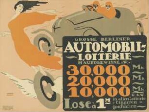 Automobil-Lotterie
