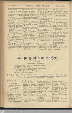 Leipzig-Kleinzschocher