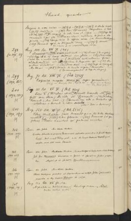 Mss. theol. lat. qu. 301-350