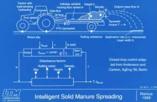 Intelligent Solid Manure Spreading