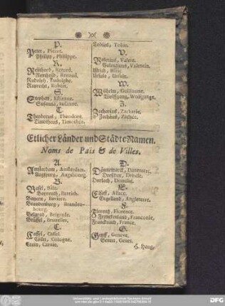 Etliche Länder und Städte Namen. Nomes de Pais & de Villes.