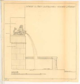 Laufbrunnen Monatskonkurrenz Januar 1915: Querschnitt 1:10; Maßstabsleiste